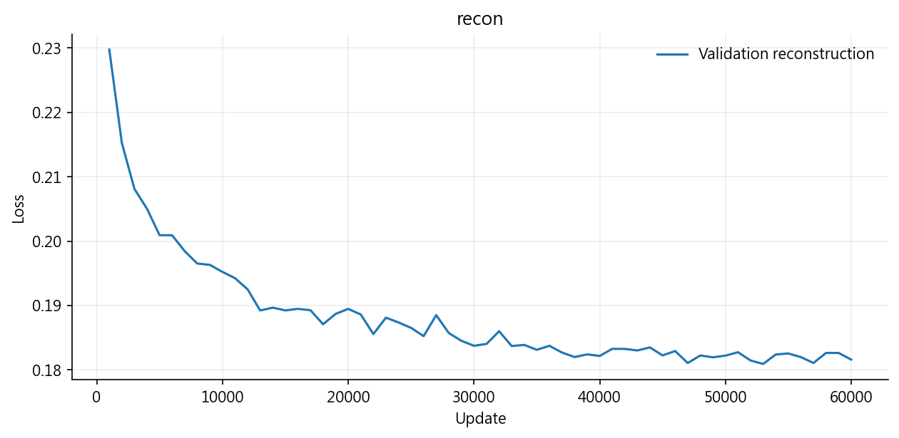 Reconstruction pretraining
